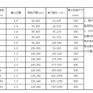 給煤機(jī)