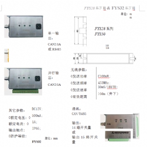 防爆遙控器系列