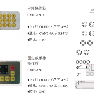 防爆遙控器系列