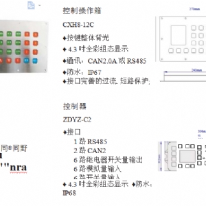 防爆遙控器系列