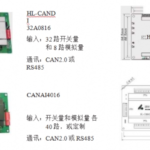 防爆遙控器系列